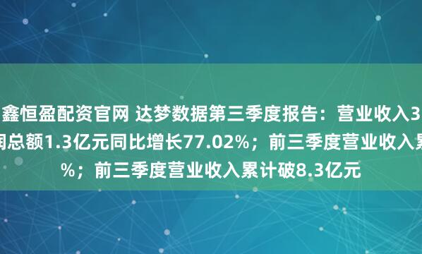 鑫恒盈配资官网 达梦数据第三季度报告：营业收入3.07亿元，利润总额1.3亿元同比增长77.02%；前三季度营业收入累计破8.3亿元